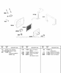 Page C Diagram and Parts List for  Briggs and Stratton Engine